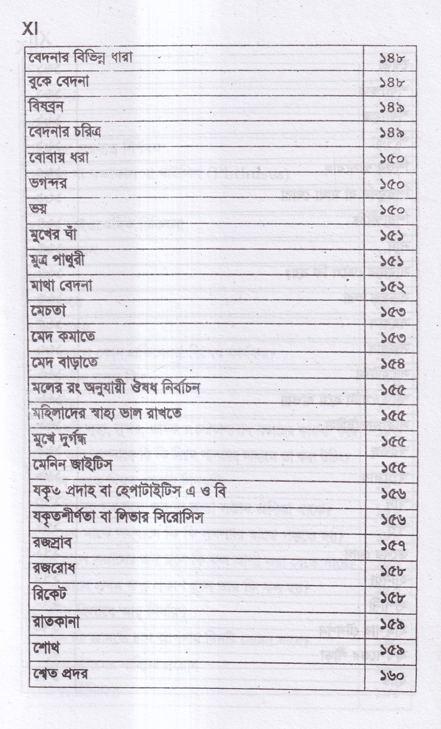 সবার জন্য হোমিও চিকিৎসা