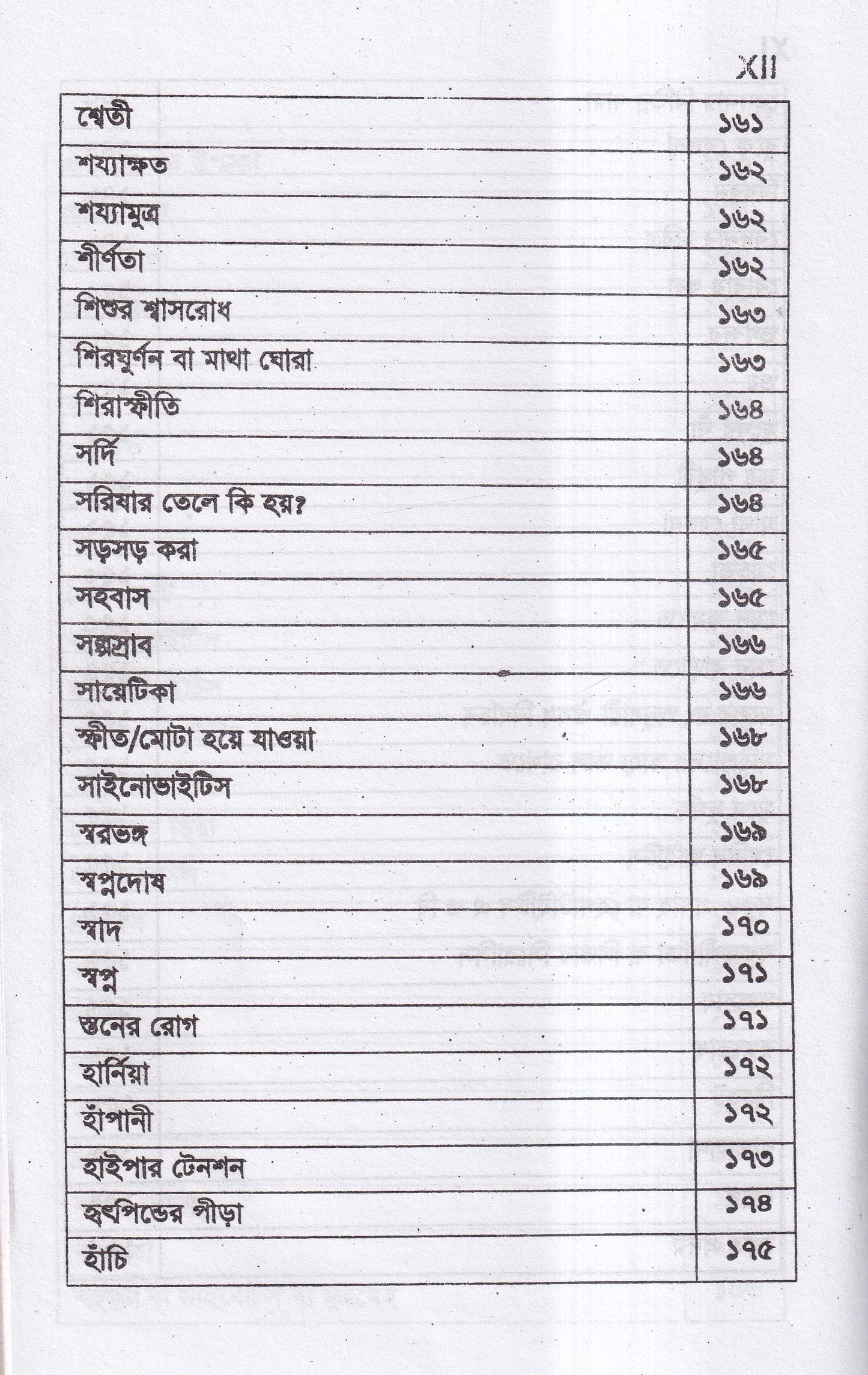 সবার জন্য হোমিও চিকিৎসা
