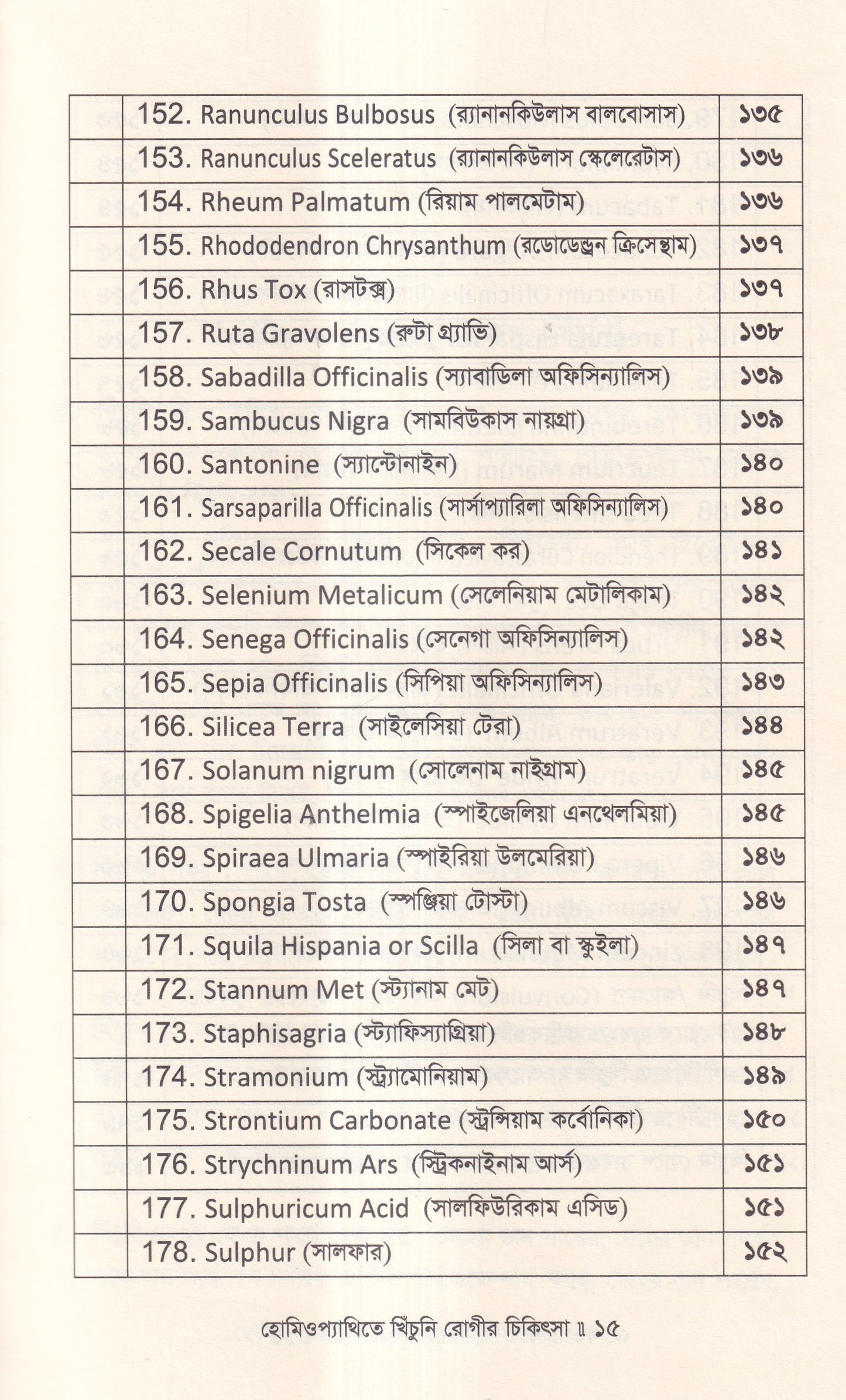 হোমিওপ্যাথিতে খিঁচুনি রোগীর চিকিৎসা