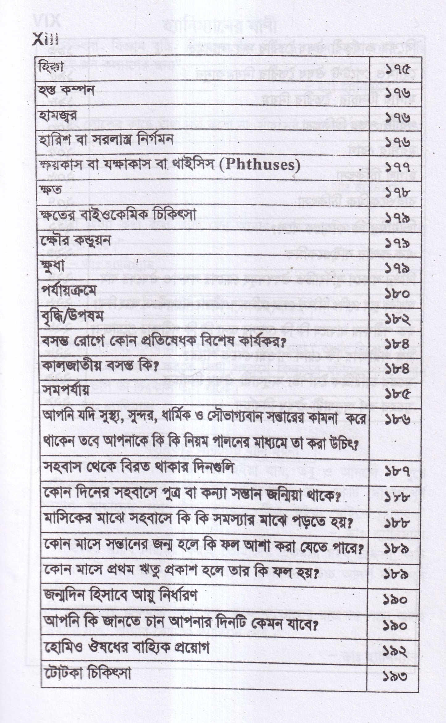 সবার জন্য হোমিও চিকিৎসা