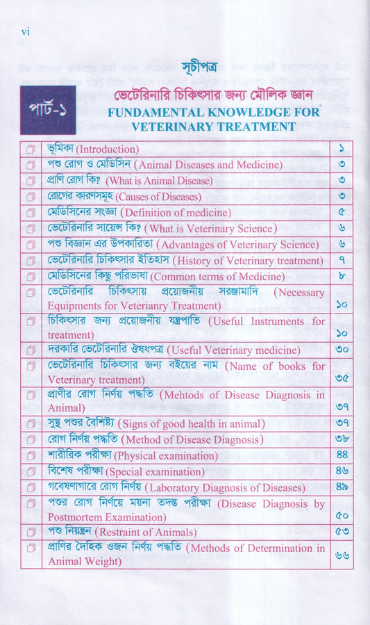 গৃহপালিত পশু-পাখির রোগব্যাধি ও আধুনিক চিকিৎসা পদ্ধতি