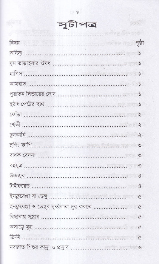 অব্যর্থ ঔষধ (হোমিওপ্যাথি মতে)