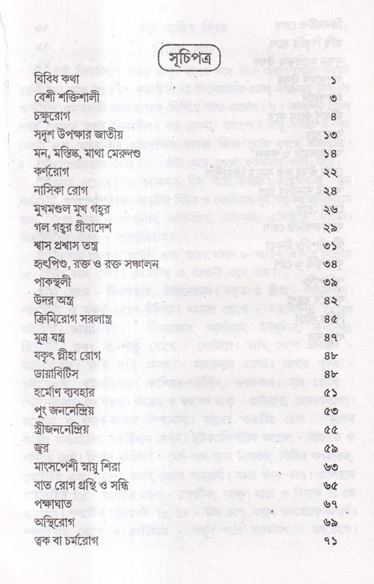 নিউ ম্যাজিক কিউর (হোমিওপ্যাথি চিকিৎসা)