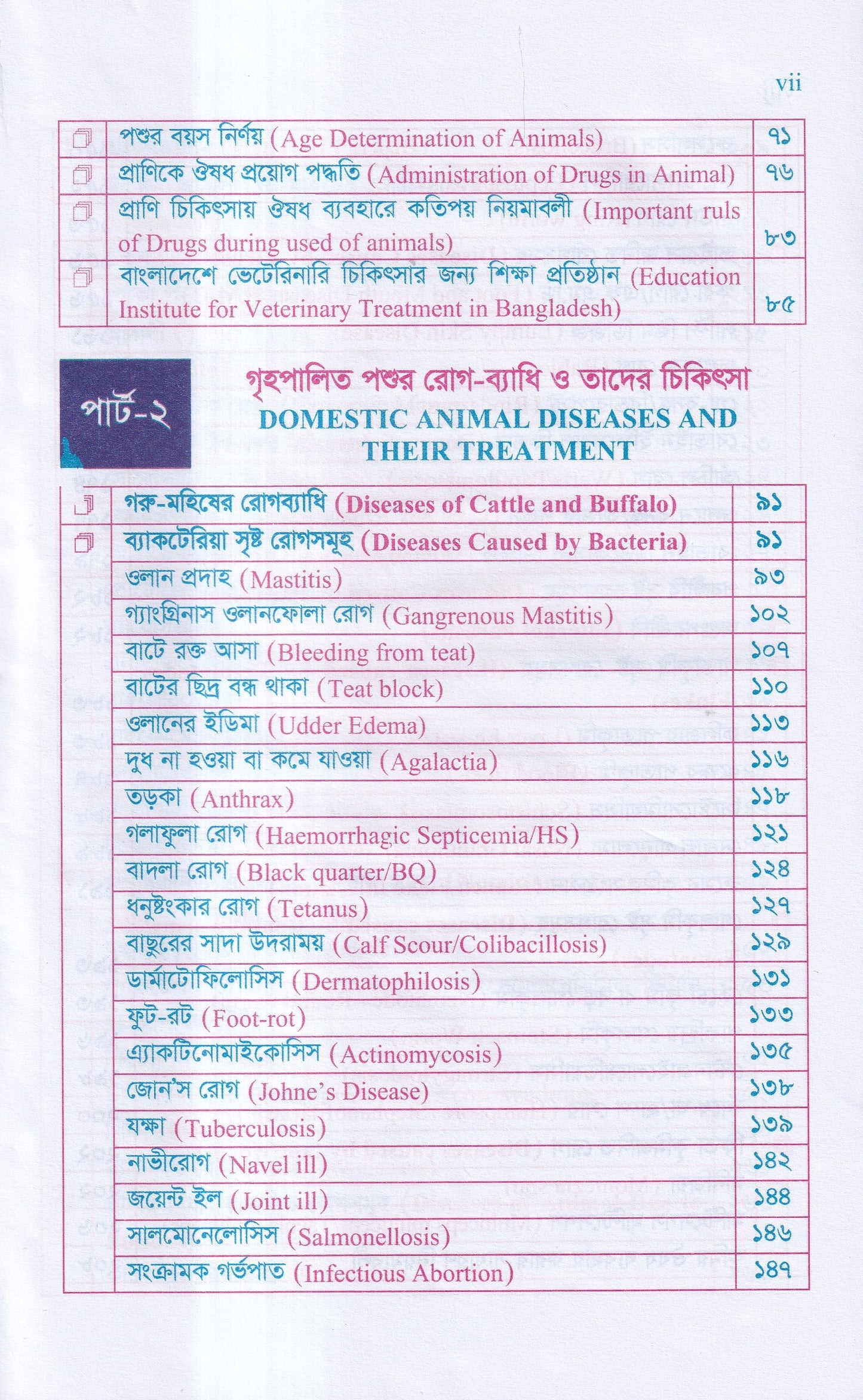 গৃহপালিত পশু-পাখির রোগব্যাধি ও আধুনিক চিকিৎসা পদ্ধতি