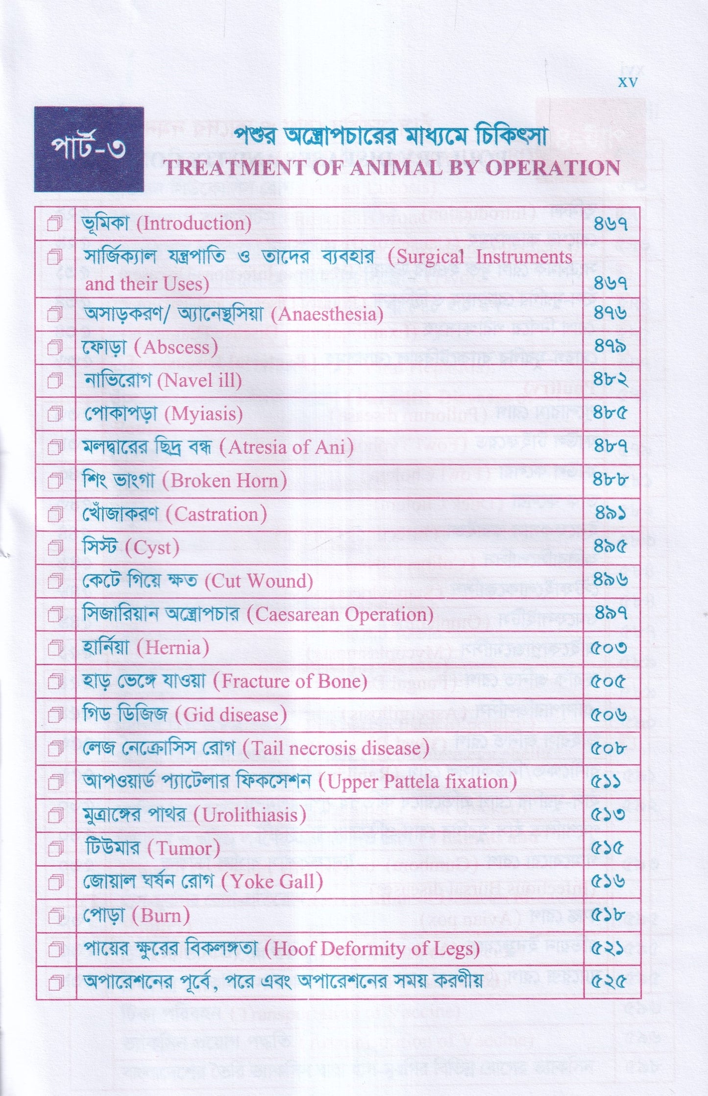 গৃহপালিত পশু-পাখির রোগব্যাধি ও আধুনিক চিকিৎসা পদ্ধতি