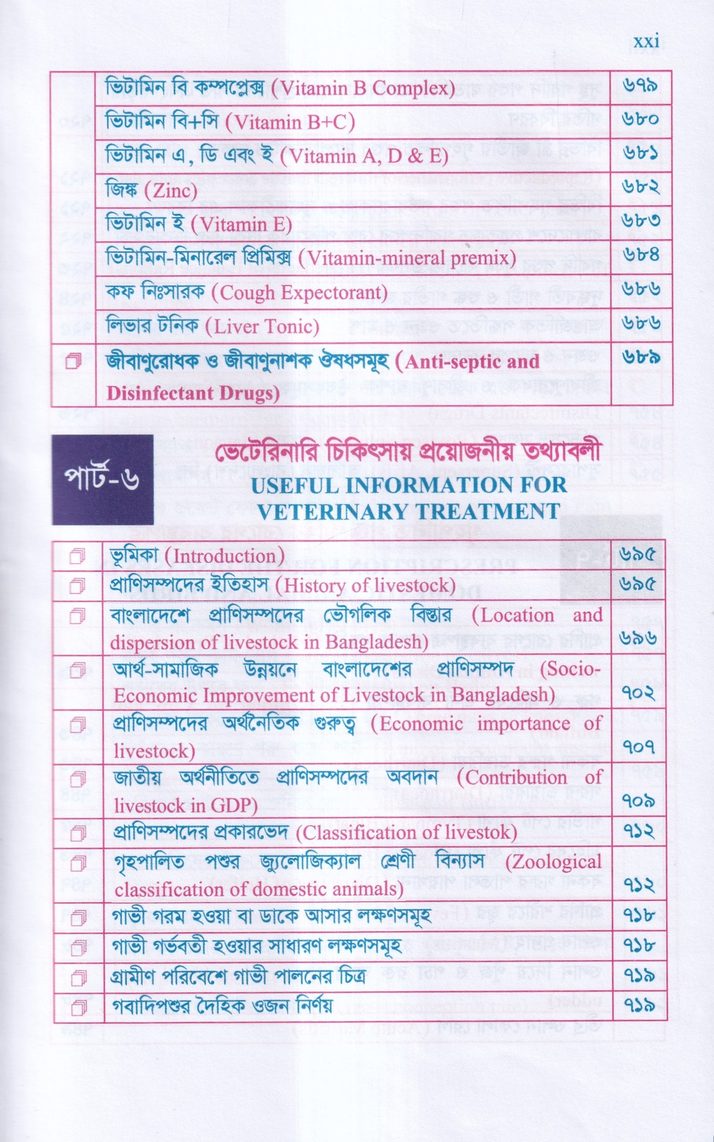 গৃহপালিত পশু-পাখির রোগব্যাধি ও আধুনিক চিকিৎসা পদ্ধতি