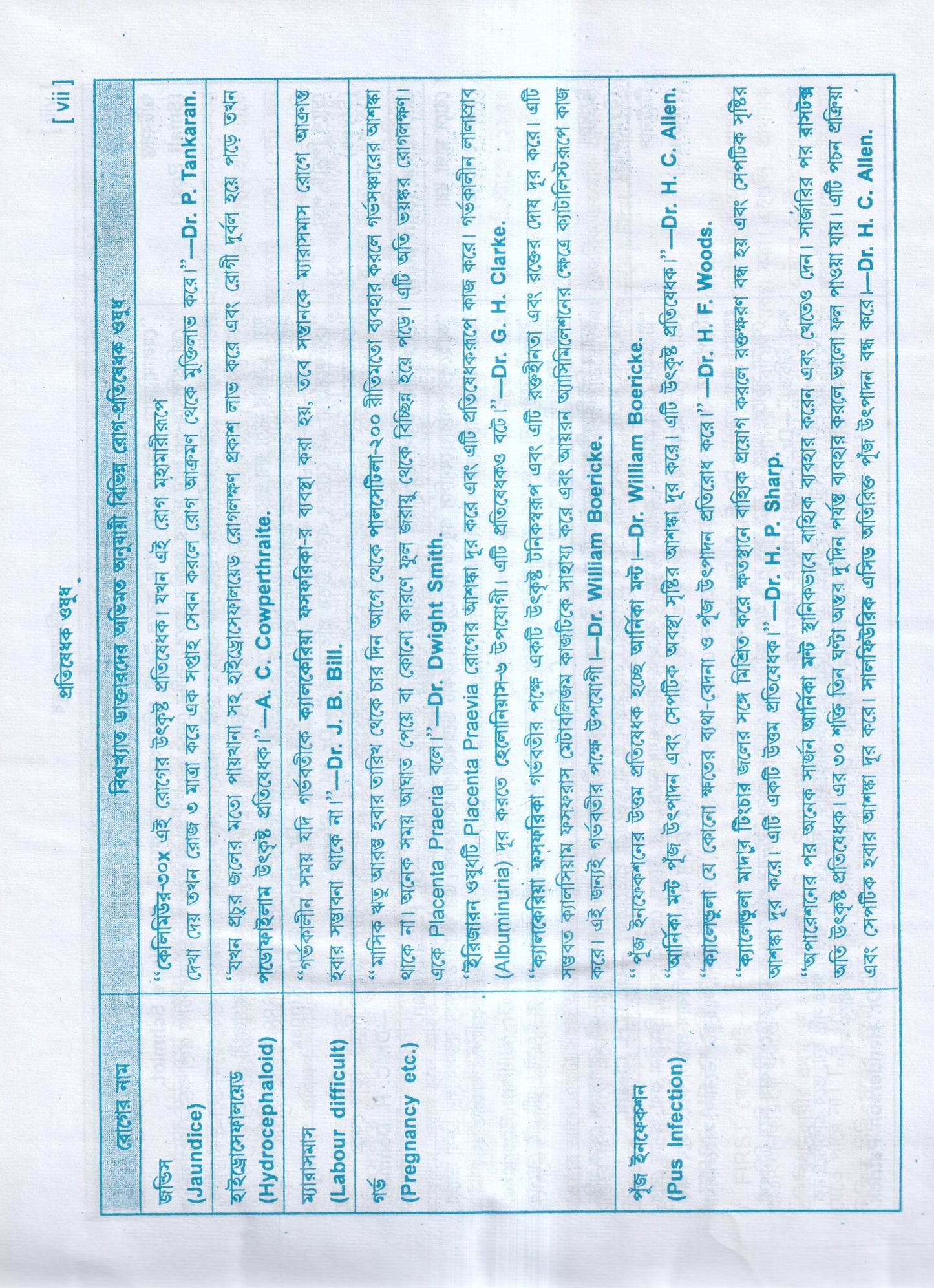 আধুনিক হোমিওপ্যাথি চিকিৎসা