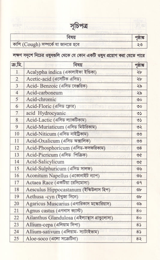 হোমিওপ্যাথিতে কাশির সফল চিকিৎসা