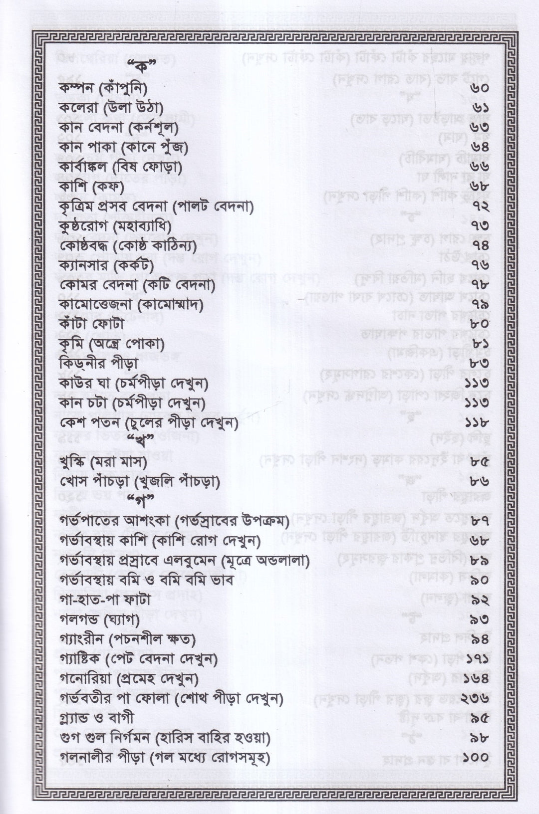 অব্যর্থ হোমিওপ্যাথিক চিকিৎসা
