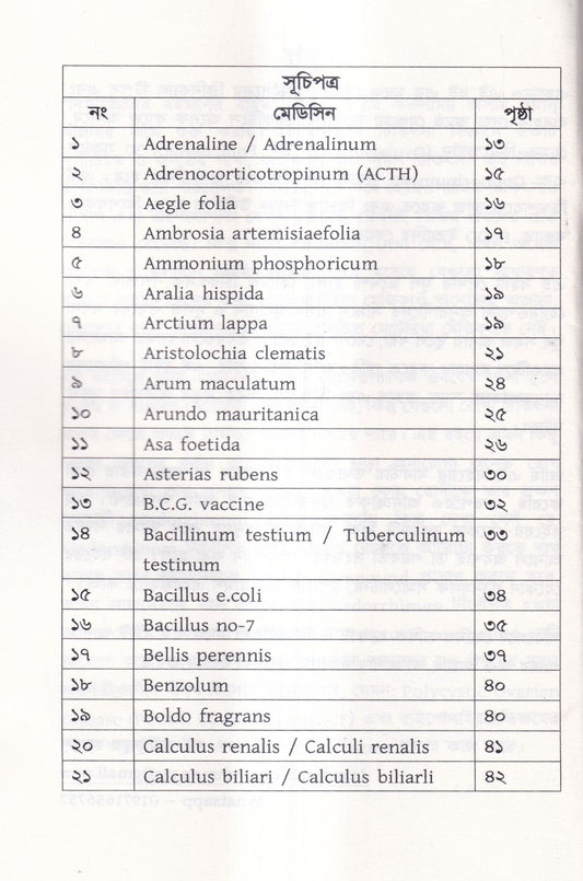 মেটেরিয়া মেডিকা অফ রেয়ার মেডিসিন