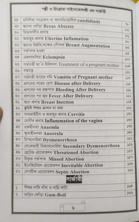 পল্লী ও ডিপ্লোমা গাইনেকোলজী এন্ড সার্জারী