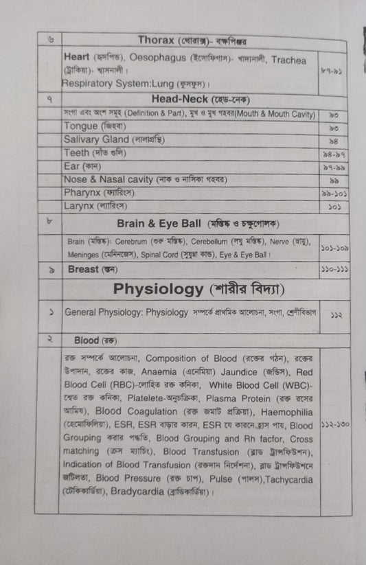 পল্লী ও ডিপ্লোমা এনাটমী এন্ড ফিজিওলজি