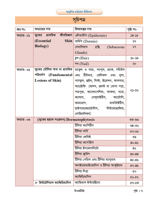 আধুনিক চর্মরোগ চিকিৎসা (চিত্রসহ)