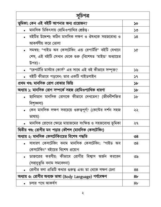 মাইন্ড রুব্রিক ও ঔষুধের বিশ্লেষণ