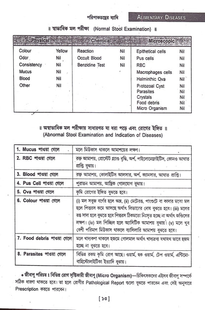 ত্বরিৎ আরোগ্য বিধান