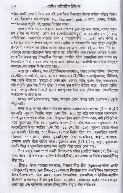 হোমিওপ্যাথিক পারিবারিক চিকিৎসা