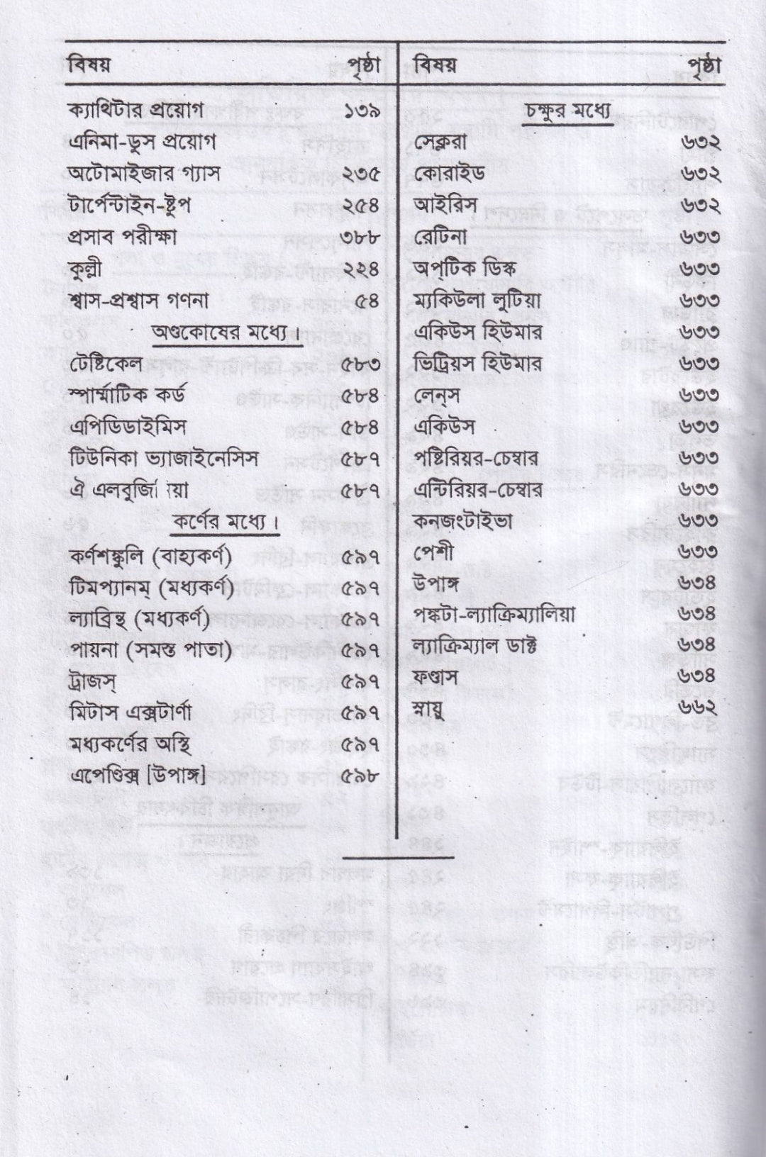 হোমিওপ্যাথিক প্র্যাকটিসনার্স গাইড