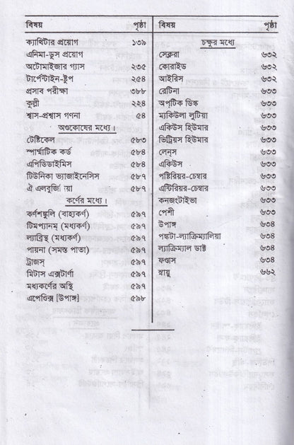 হোমিওপ্যাথিক প্র্যাকটিসনার্স গাইড