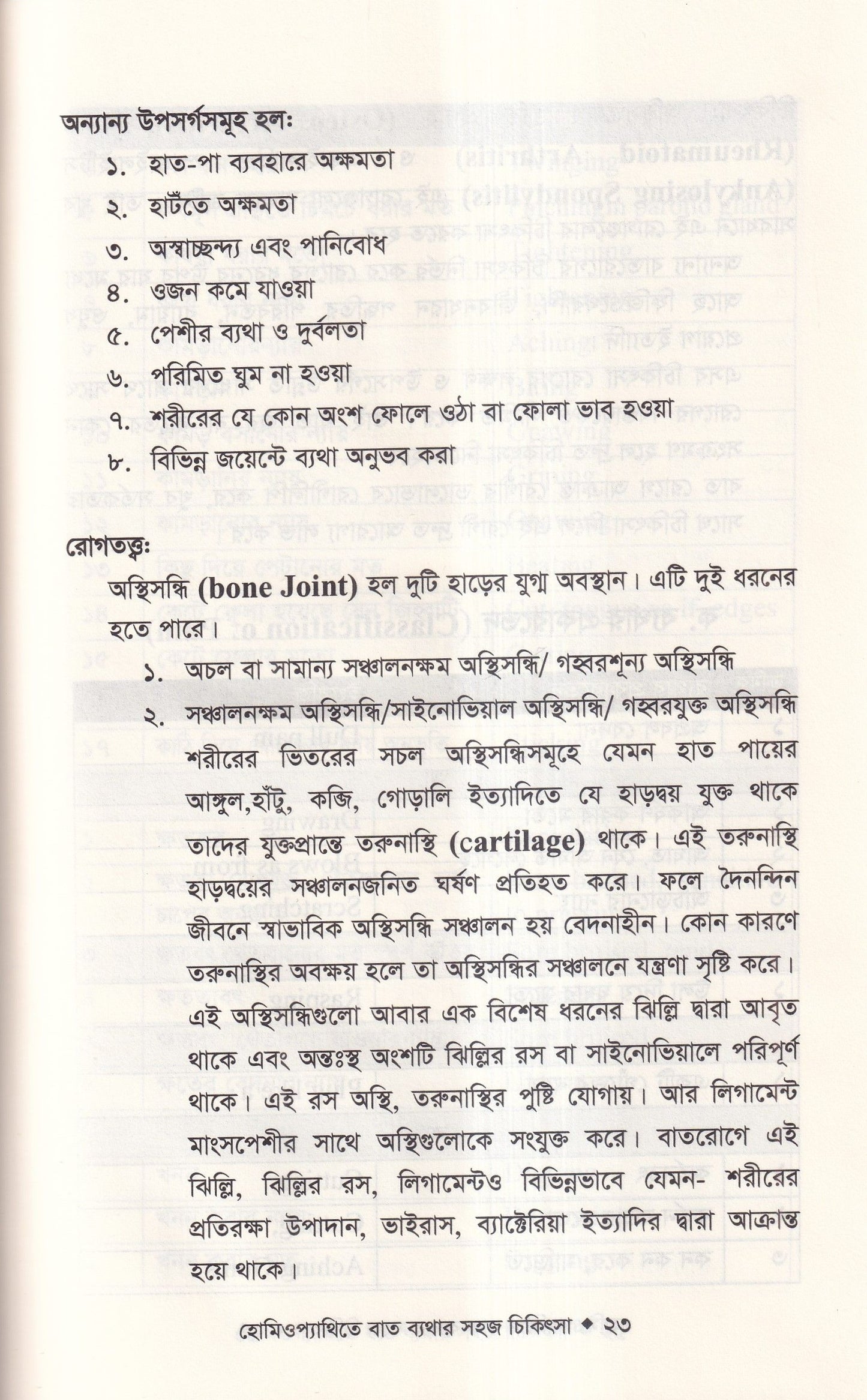 হোমিওপ্যাথিতে বাত ব্যাথার সহজ চিকিৎসা