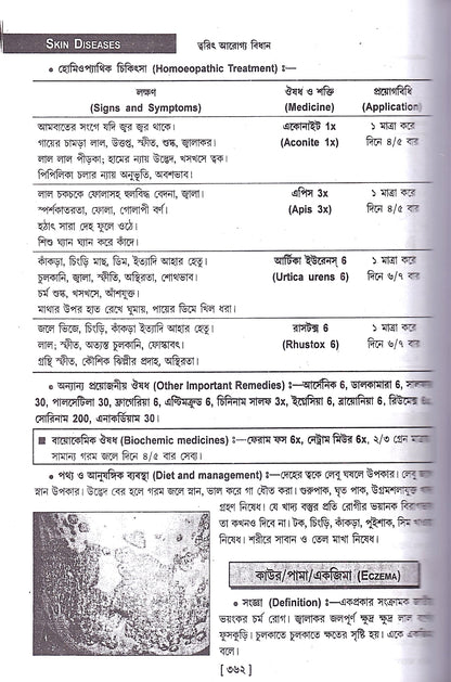 ত্বরিৎ আরোগ্য বিধান