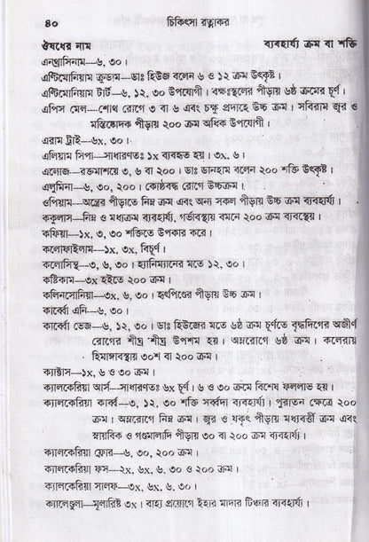 হোমিওপ্যাথিক চিকিৎসা রত্মাকর