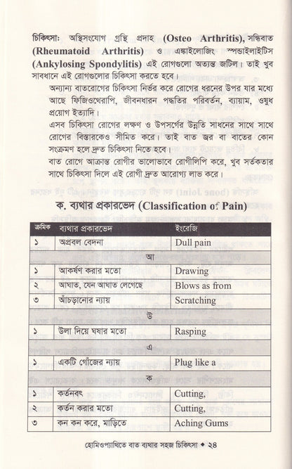 হোমিওপ্যাথিতে বাত ব্যাথার সহজ চিকিৎসা