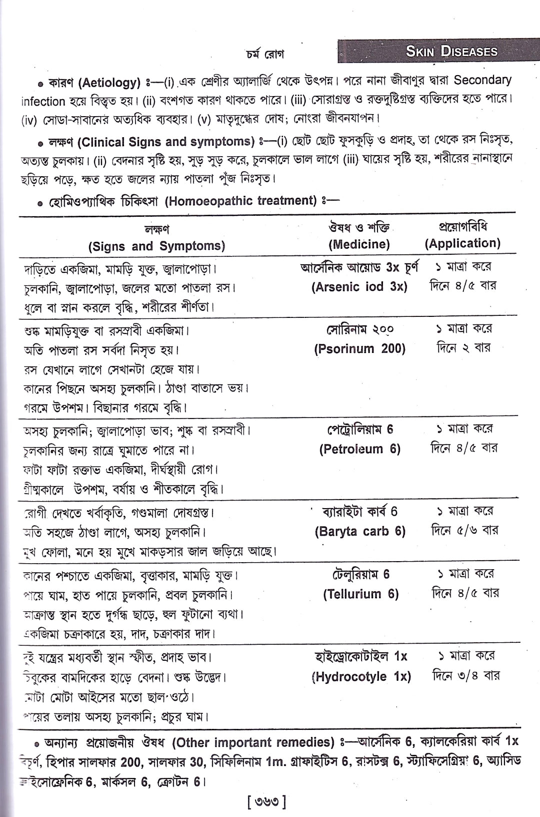 ত্বরিৎ আরোগ্য বিধান