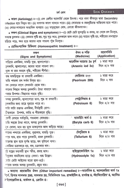 ত্বরিৎ আরোগ্য বিধান