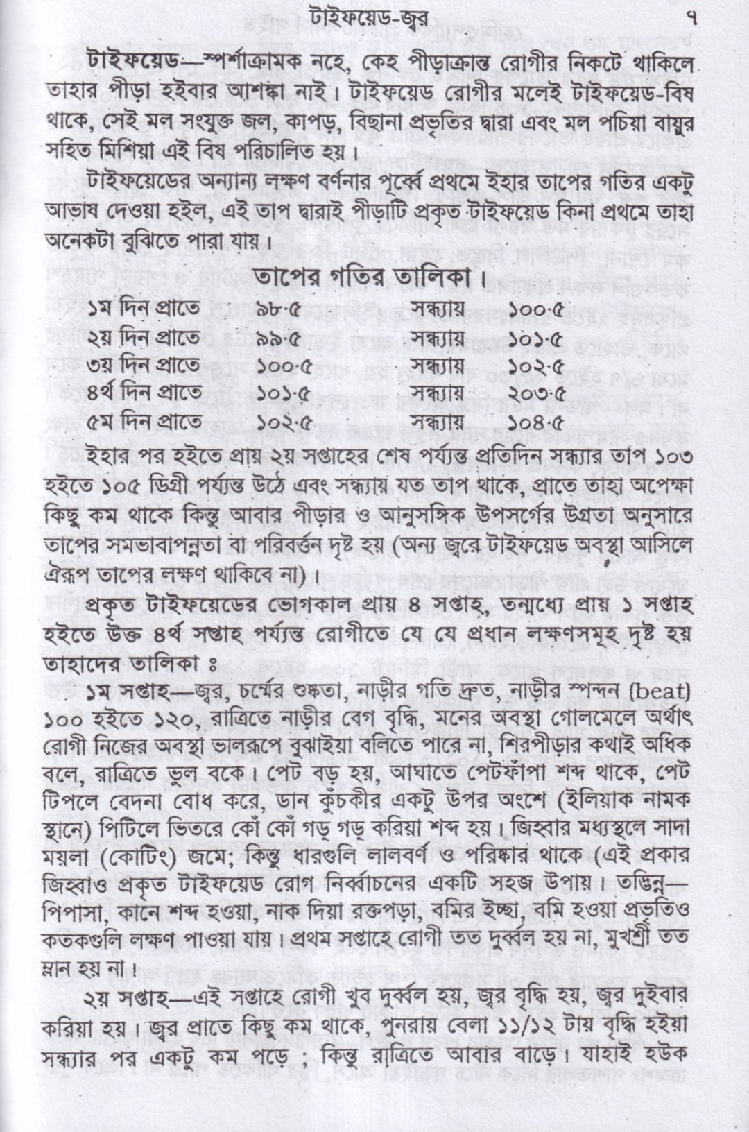 হোমিওপ্যাথিক প্র্যাকটিসনার্স গাইড