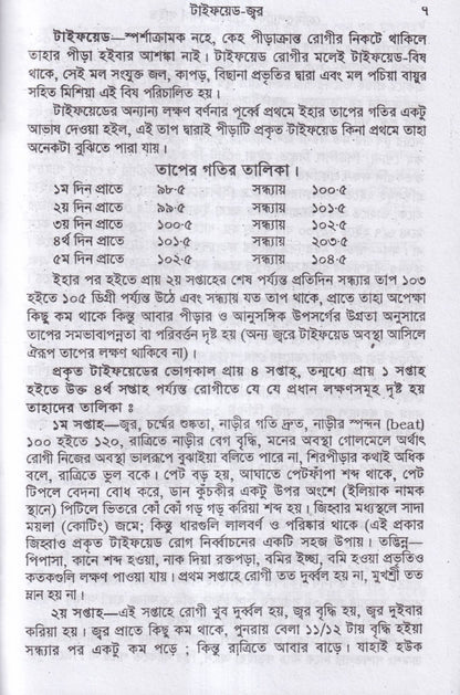 হোমিওপ্যাথিক প্র্যাকটিসনার্স গাইড