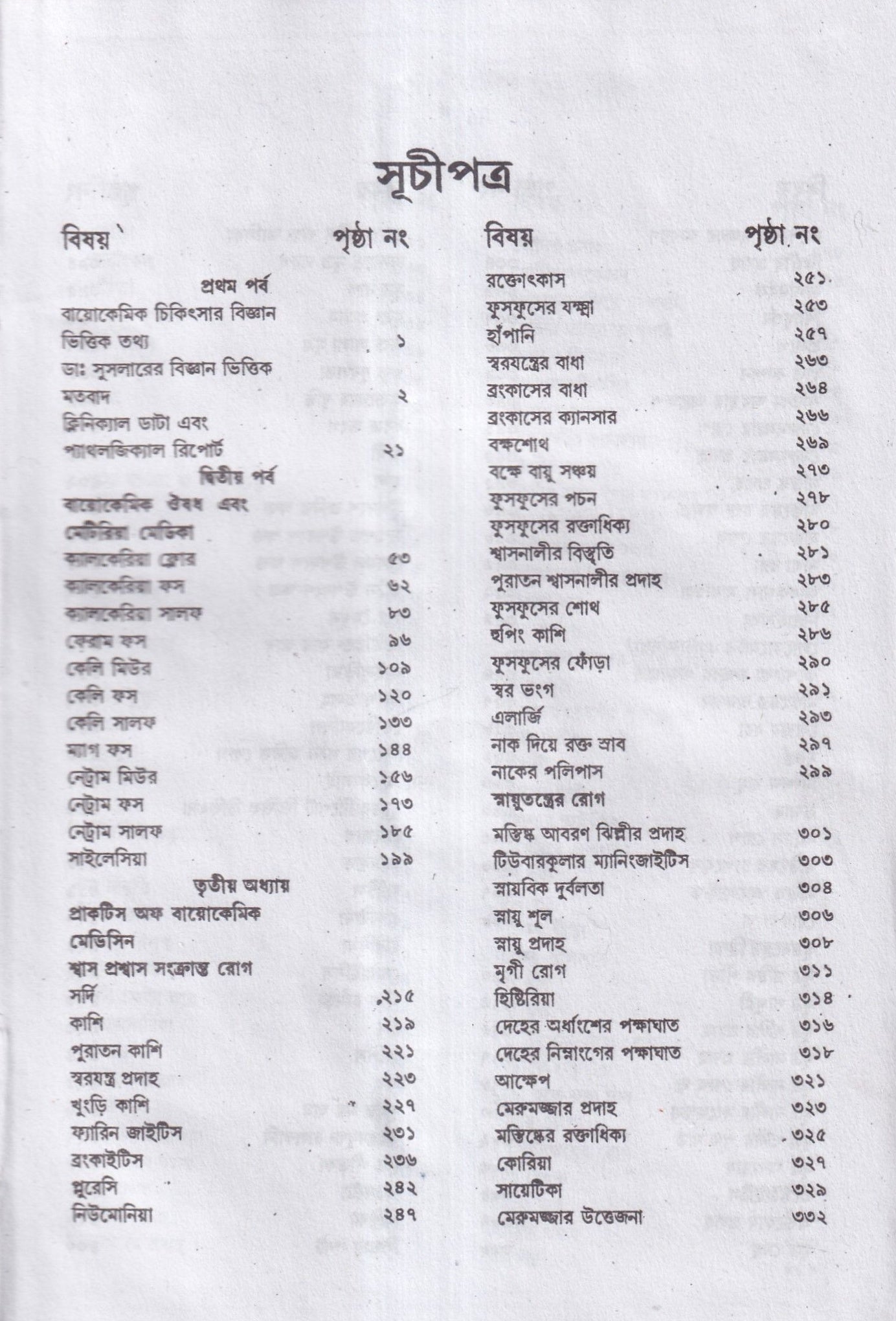 বায়োকেমিক কম্পারেটিভ মেটেরিয়া মেডিকা ও বায়োকেমিক প্র্যাকটিশ অফ মেডিসিন