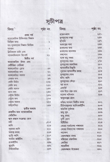 বায়োকেমিক কম্পারেটিভ মেটেরিয়া মেডিকা ও বায়োকেমিক প্র্যাকটিশ অফ মেডিসিন