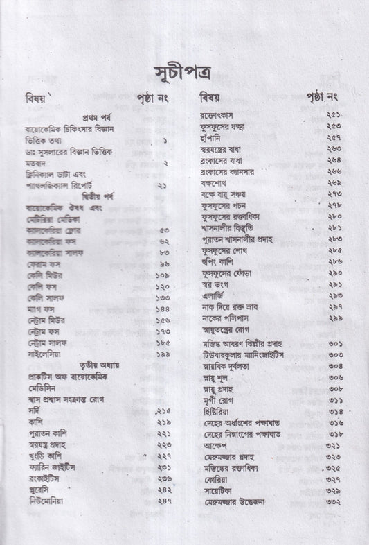 বায়োকেমিক কম্পারেটিভ মেটেরিয়া মেডিকা ও বায়োকেমিক প্র্যাকটিশ অফ মেডিসিন
