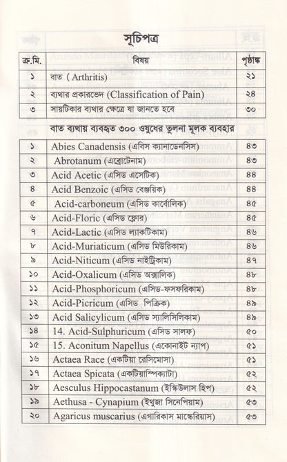 হোমিওপ্যাথিতে বাত ব্যাথার সহজ চিকিৎসা