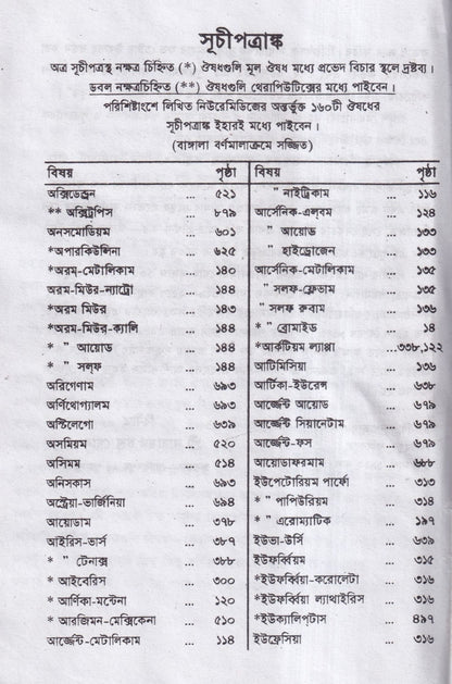 কম্পারেটিভ মেটিরিয়া মেডিকা