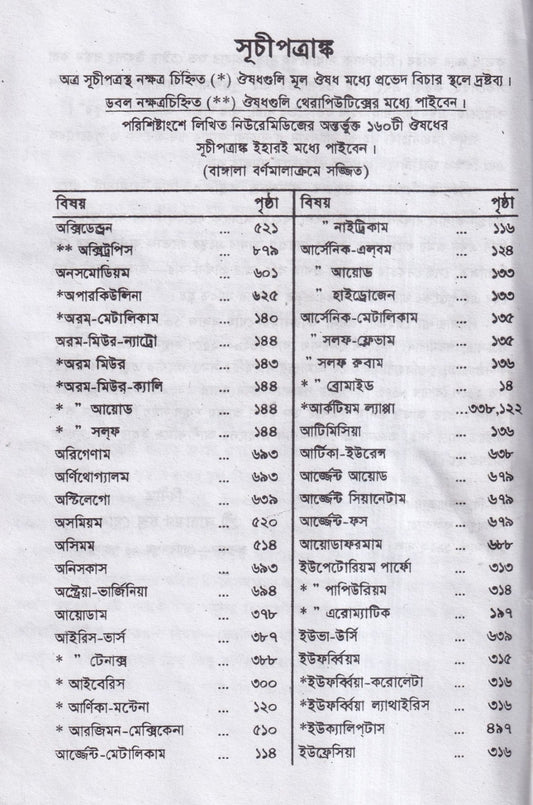 কম্পারেটিভ মেটিরিয়া মেডিকা