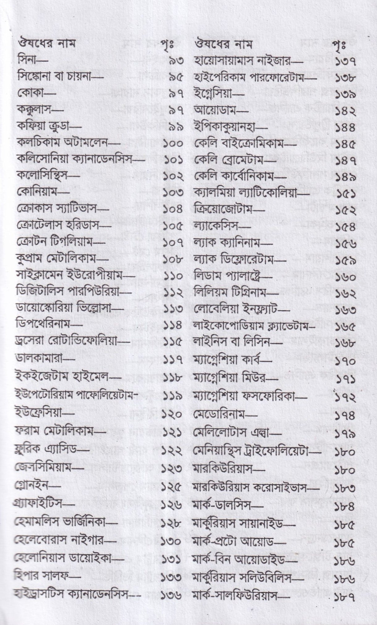 এলেন কিনোটস অফ মেটেরিয়া মেডিকা