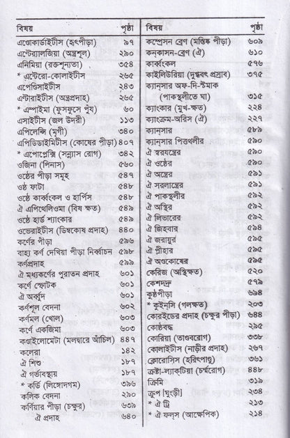 হোমিওপ্যাথিক প্র্যাকটিসনার্স গাইড