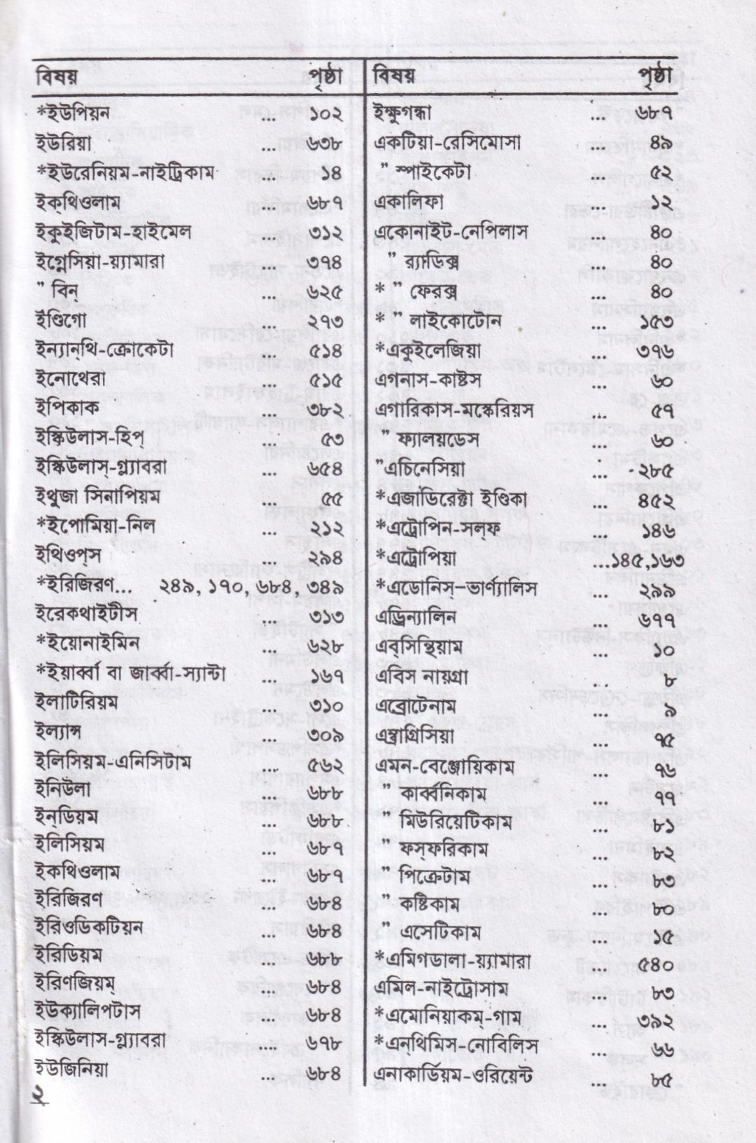 কম্পারেটিভ মেটিরিয়া মেডিকা