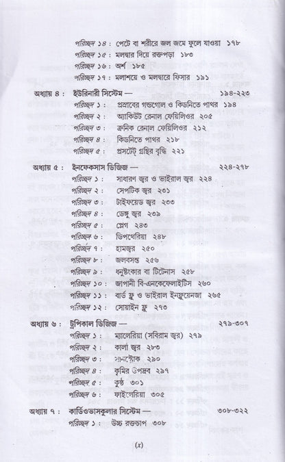 সহজ হোমিওপ্যাথিক প্র্যাকটিস
