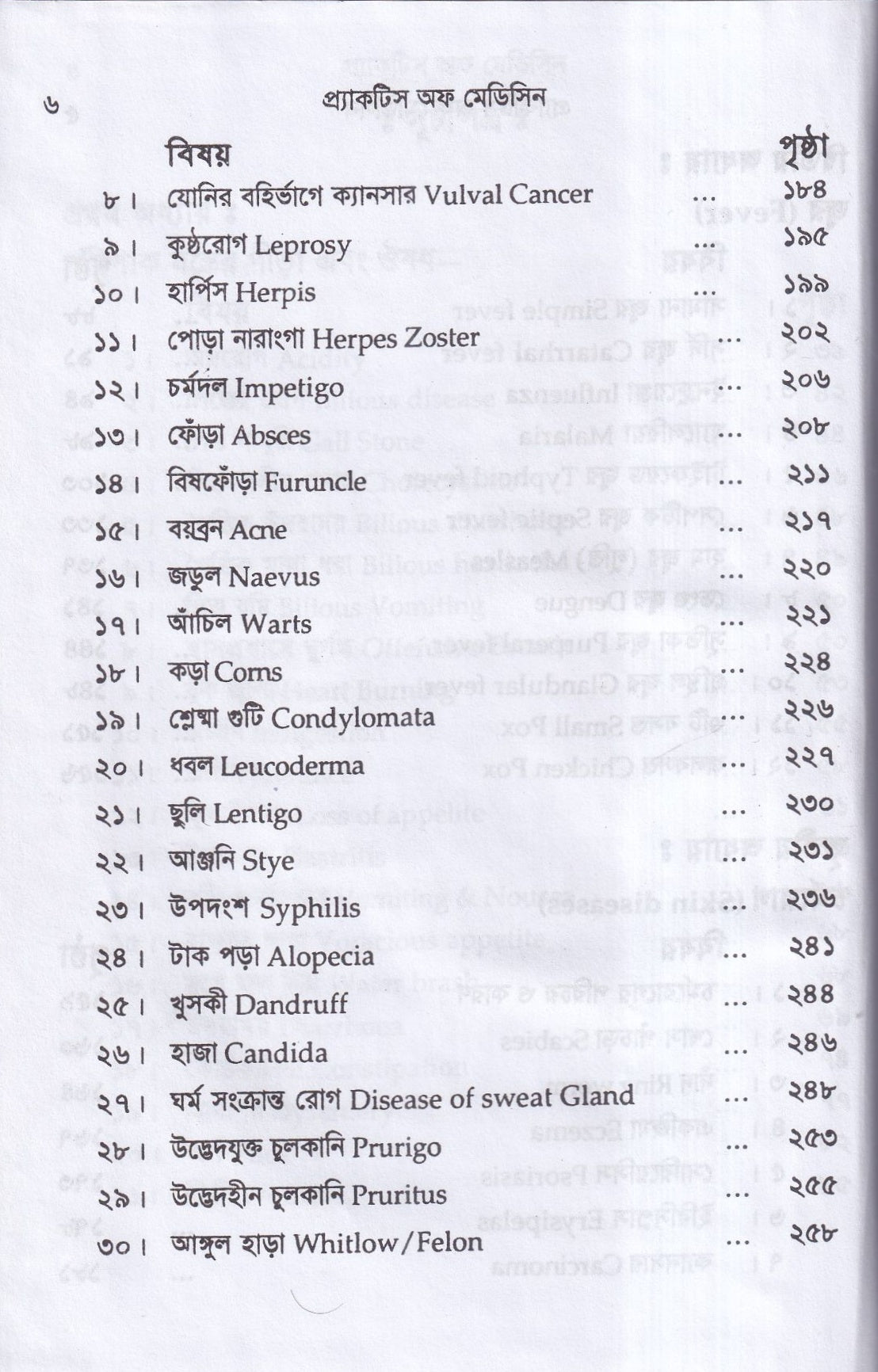 প্র্যাকটিস অফ মেডিসিন হোমিওপ্যাথিক