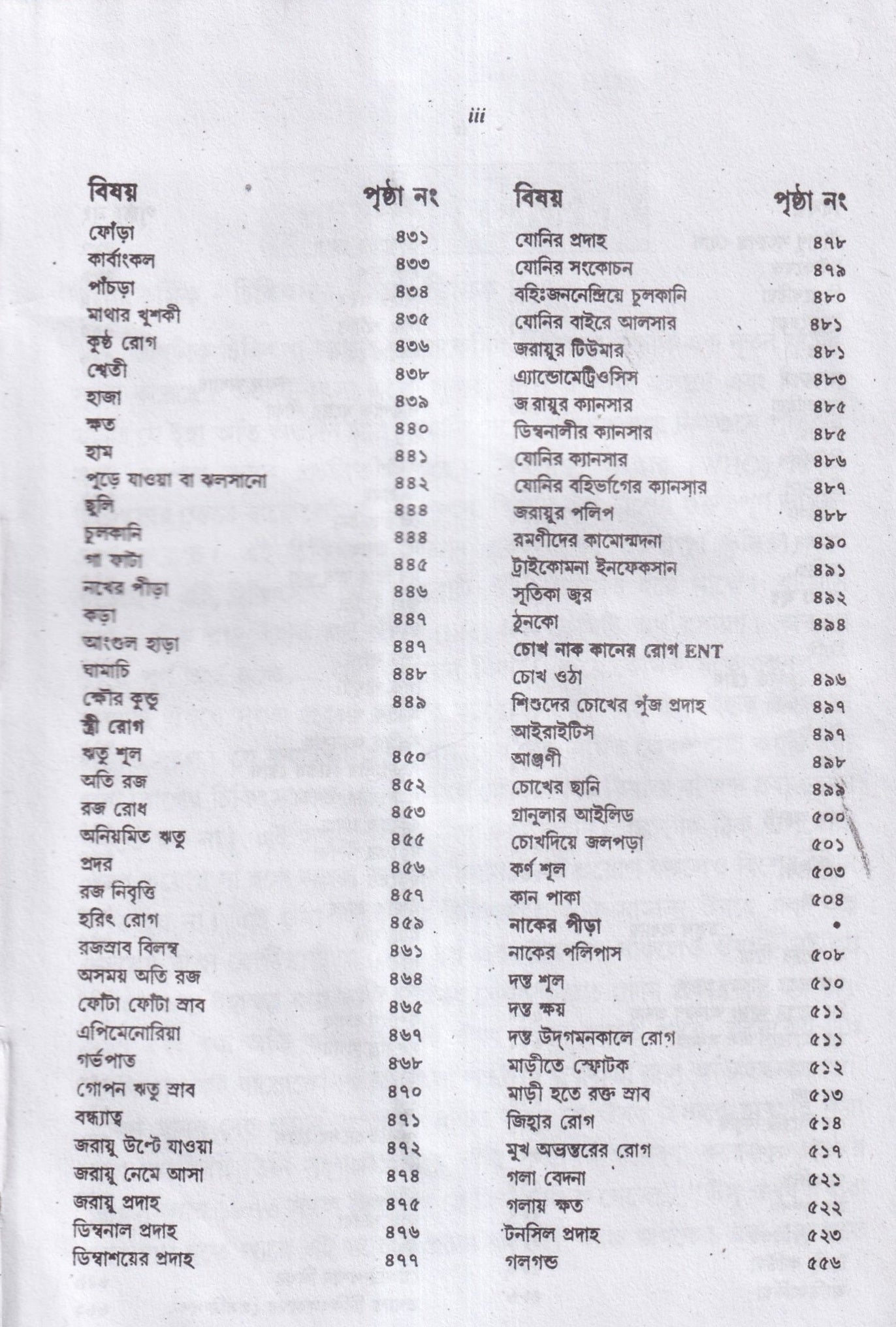 বায়োকেমিক কম্পারেটিভ মেটেরিয়া মেডিকা ও বায়োকেমিক প্র্যাকটিশ অফ মেডিসিন