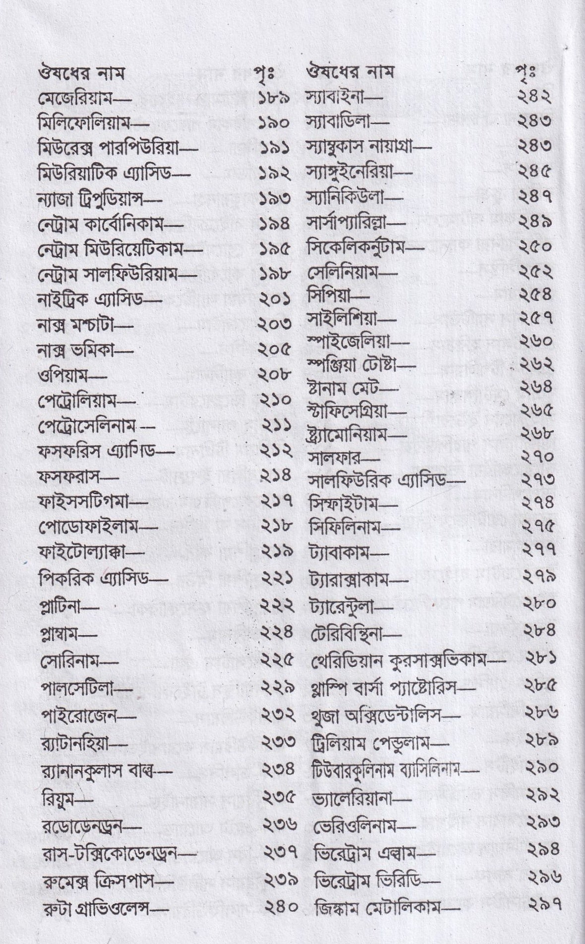 এলেন কিনোটস অফ মেটেরিয়া মেডিকা