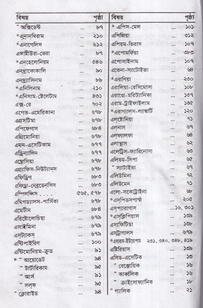 কম্পারেটিভ মেটিরিয়া মেডিকা