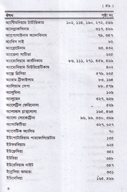 ঔষধ পরিচয়