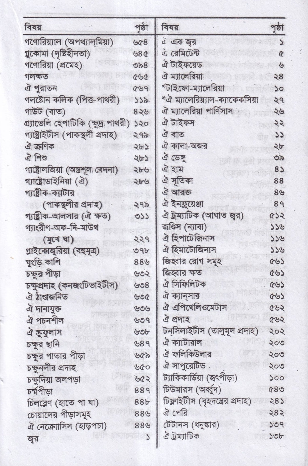 হোমিওপ্যাথিক প্র্যাকটিসনার্স গাইড