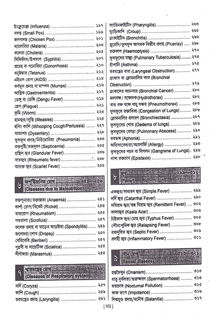 ত্বরিৎ আরোগ্য বিধান