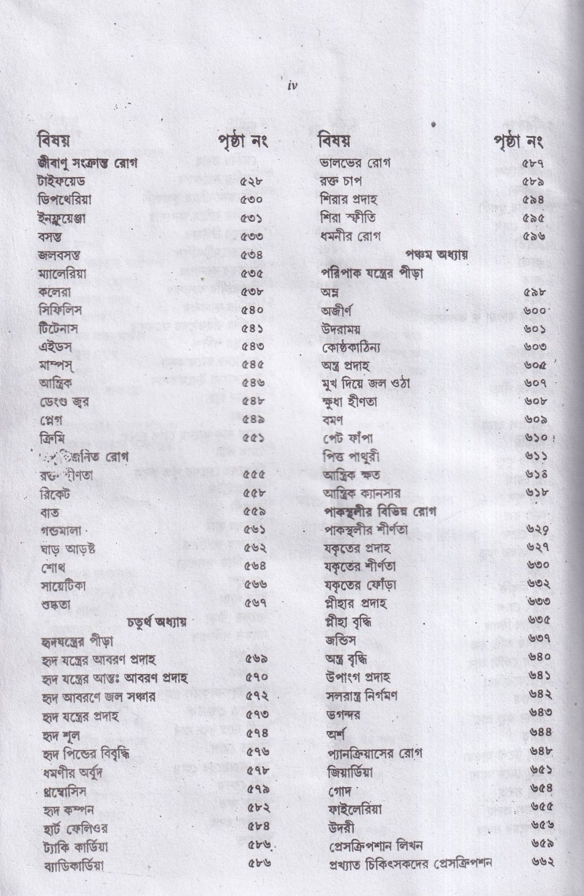 বায়োকেমিক কম্পারেটিভ মেটেরিয়া মেডিকা ও বায়োকেমিক প্র্যাকটিশ অফ মেডিসিন
