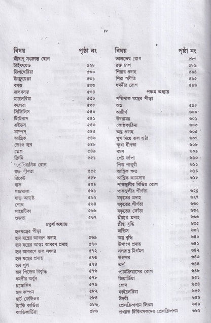 বায়োকেমিক কম্পারেটিভ মেটেরিয়া মেডিকা ও বায়োকেমিক প্র্যাকটিশ অফ মেডিসিন
