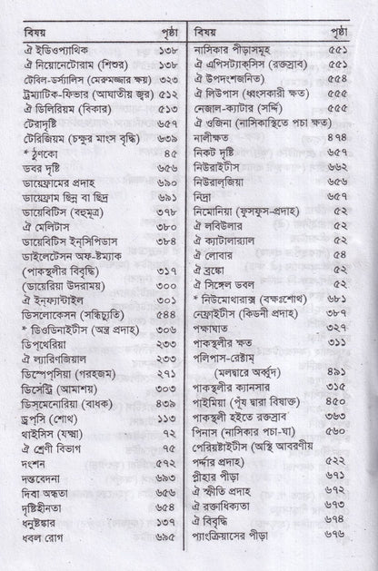 হোমিওপ্যাথিক প্র্যাকটিসনার্স গাইড
